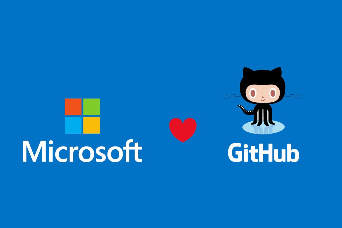 /posts/github-actions/images/microsoft-octocat.jpg